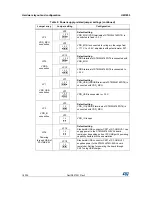 Preview for 18 page of STMicroelectronics STM32L476G-EVAL User Manual