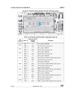 Preview for 34 page of STMicroelectronics STM32L476G-EVAL User Manual