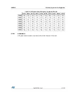 Preview for 37 page of STMicroelectronics STM32L476G-EVAL User Manual