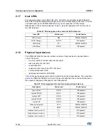 Preview for 40 page of STMicroelectronics STM32L476G-EVAL User Manual