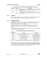 Preview for 48 page of STMicroelectronics STM32L476G-EVAL User Manual