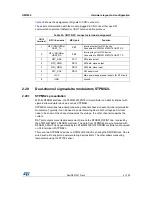 Preview for 51 page of STMicroelectronics STM32L476G-EVAL User Manual