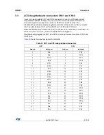 Preview for 61 page of STMicroelectronics STM32L476G-EVAL User Manual