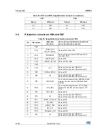 Preview for 62 page of STMicroelectronics STM32L476G-EVAL User Manual