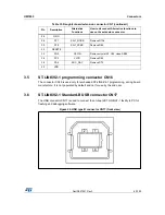 Preview for 65 page of STMicroelectronics STM32L476G-EVAL User Manual