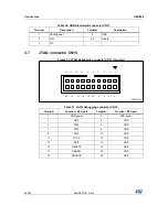 Preview for 66 page of STMicroelectronics STM32L476G-EVAL User Manual