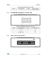 Preview for 69 page of STMicroelectronics STM32L476G-EVAL User Manual