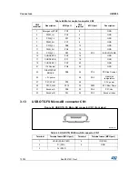 Preview for 70 page of STMicroelectronics STM32L476G-EVAL User Manual