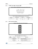 Preview for 71 page of STMicroelectronics STM32L476G-EVAL User Manual