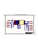 Preview for 95 page of STMicroelectronics STM32L476G-EVAL User Manual