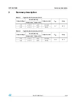 Предварительный просмотр 5 страницы STMicroelectronics STP1612PW05 Manual