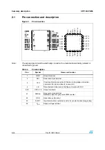 Предварительный просмотр 6 страницы STMicroelectronics STP1612PW05 Manual