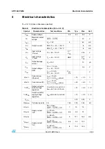 Предварительный просмотр 9 страницы STMicroelectronics STP1612PW05 Manual