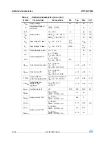 Предварительный просмотр 10 страницы STMicroelectronics STP1612PW05 Manual