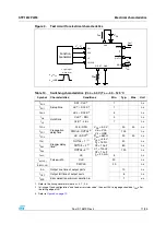 Предварительный просмотр 11 страницы STMicroelectronics STP1612PW05 Manual