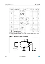 Предварительный просмотр 12 страницы STMicroelectronics STP1612PW05 Manual