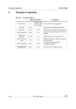 Предварительный просмотр 14 страницы STMicroelectronics STP1612PW05 Manual