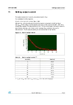 Предварительный просмотр 21 страницы STMicroelectronics STP1612PW05 Manual