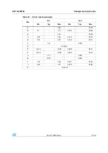 Предварительный просмотр 27 страницы STMicroelectronics STP1612PW05 Manual