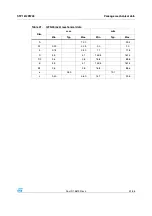 Предварительный просмотр 31 страницы STMicroelectronics STP1612PW05 Manual