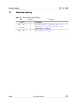 Предварительный просмотр 34 страницы STMicroelectronics STP1612PW05 Manual