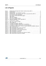 Предварительный просмотр 2 страницы STMicroelectronics STSW-L9907-H User Manual