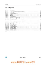 Предварительный просмотр 3 страницы STMicroelectronics UM0622 User Manual