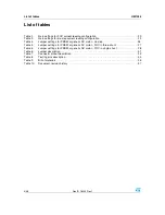 Preview for 4 page of STMicroelectronics UM1036 User Manual