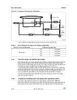 Preview for 22 page of STMicroelectronics UM1036 User Manual