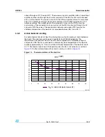 Preview for 23 page of STMicroelectronics UM1036 User Manual