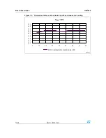 Preview for 24 page of STMicroelectronics UM1036 User Manual