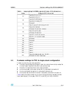 Preview for 27 page of STMicroelectronics UM1036 User Manual