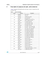 Preview for 31 page of STMicroelectronics UM1036 User Manual