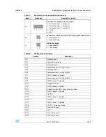 Preview for 33 page of STMicroelectronics UM1036 User Manual