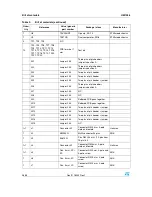 Preview for 38 page of STMicroelectronics UM1036 User Manual