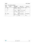 Preview for 39 page of STMicroelectronics UM1036 User Manual