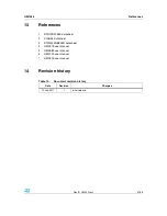 Preview for 47 page of STMicroelectronics UM1036 User Manual