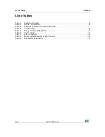 Preview for 4 page of STMicroelectronics UM1079 User Manual