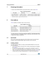 Preview for 6 page of STMicroelectronics UM1079 User Manual