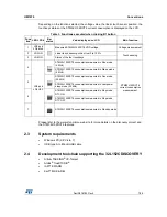 Preview for 7 page of STMicroelectronics UM1079 User Manual