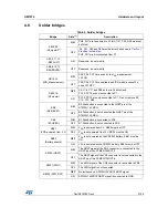 Preview for 21 page of STMicroelectronics UM1079 User Manual