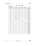 Preview for 24 page of STMicroelectronics UM1079 User Manual