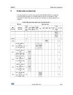 Preview for 25 page of STMicroelectronics UM1079 User Manual