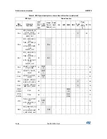 Preview for 26 page of STMicroelectronics UM1079 User Manual