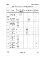 Preview for 27 page of STMicroelectronics UM1079 User Manual