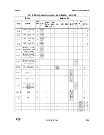 Preview for 29 page of STMicroelectronics UM1079 User Manual