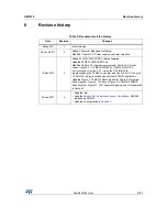 Preview for 37 page of STMicroelectronics UM1079 User Manual