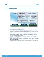 Предварительный просмотр 7 страницы STMicroelectronics UM2295 User Manual