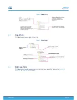 Предварительный просмотр 9 страницы STMicroelectronics UM2295 User Manual