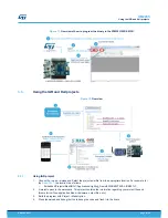 Предварительный просмотр 12 страницы STMicroelectronics UM2295 User Manual